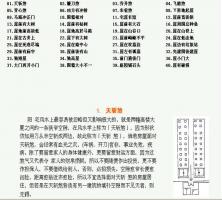 陰宅風水圖解大全 陰宅風水圖片詳解